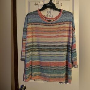 Brand New Haptics Top 3x